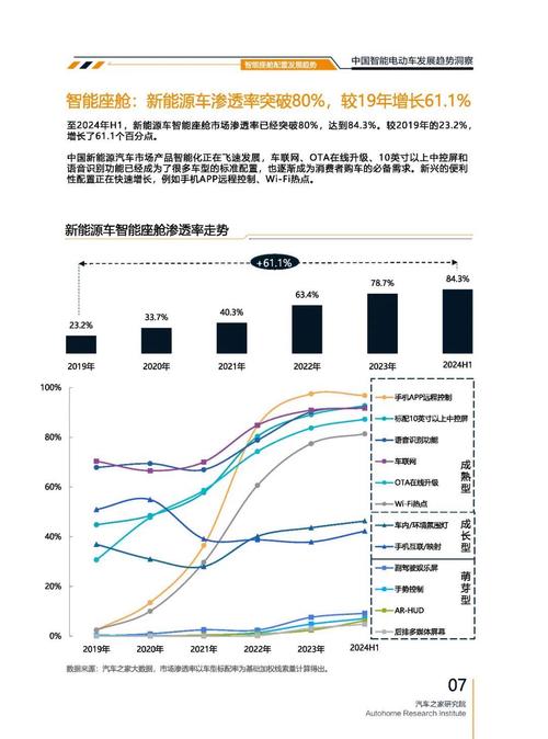 广州16起亚对未来市场的预测，名爵汽车品牌文化的传播